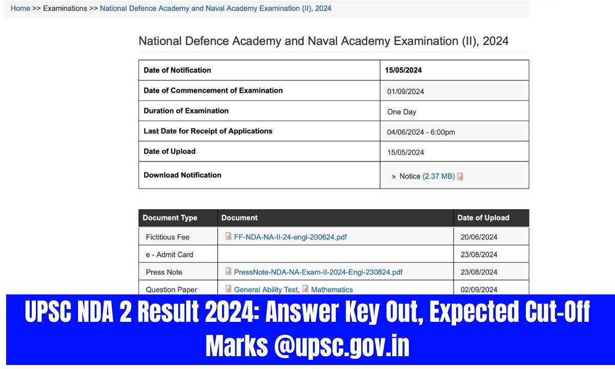 UPSC NDA 2 Result 2024: Answer Key Out, Expected Cut-Off Marks @upsc.gov.in